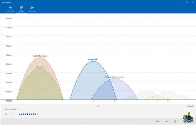 Las 7 Mejores Aplicaciones para Analizar Redes WiFi