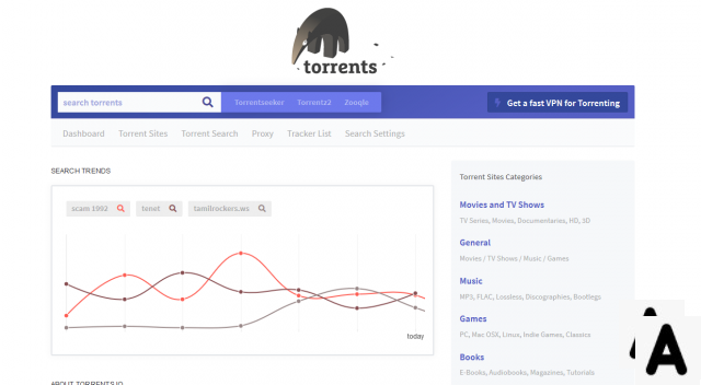 Las 12 mejores alternativas a Grant Torrent