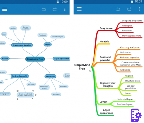 Las mejores apps para hacer esquemas