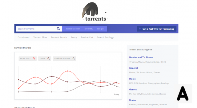 Las 12 mejores alternativas a TuMejorTorrent